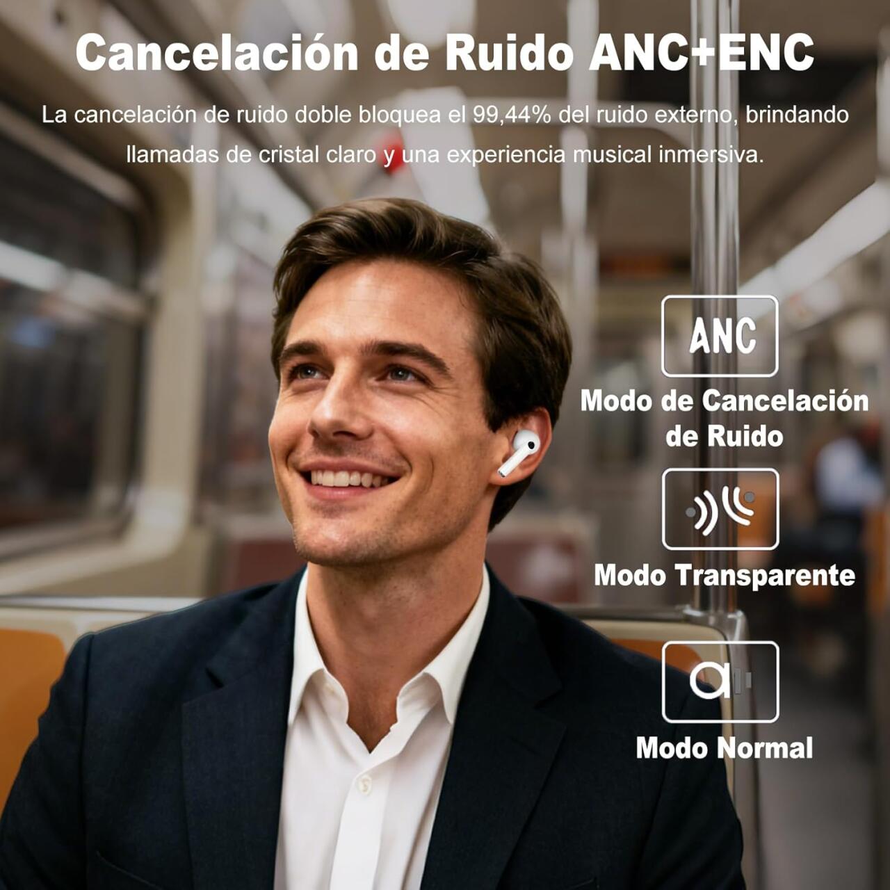 🎧🚀 CONTROLA TODO SIN TOCAR EL MÓVIL Y DISFRUTA SONIDO PRO SIN LÍMITES  👉 Auriculares Bluetooth 5.4 con Pantalla Táctil Inteligente