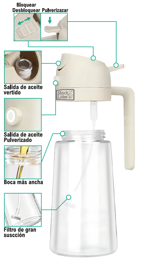 🍳 CONTROLA EL ACEITE Y COCINA MÁS SANO- Spray 2 en 1 sin exceso ni desperdicio.