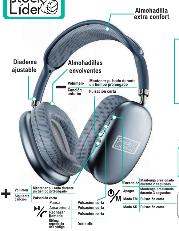 🎧🔥 DISFRUTA TU MÚSICA SIN MOLESTIAS Y CON SONIDO ENVOLVENTE TODO EL DÍA  👉 Auriculares Inalámbricos Bluetooth