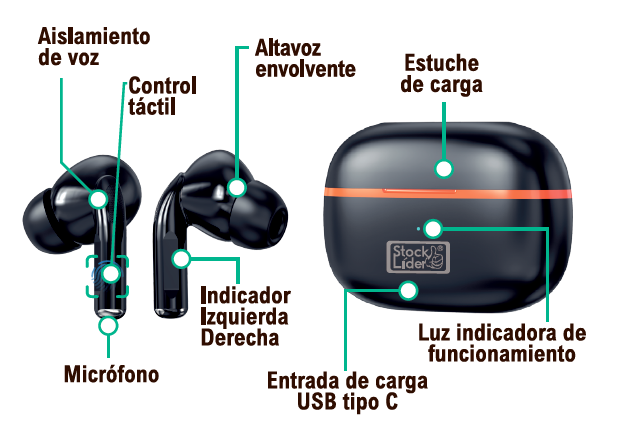 🌍🎧 HABLA CUALQUIER IDIOMA EN TIEMPO REAL 👉 Auricular Traductor con Inteligencia Artificial