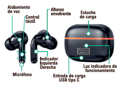 🌍🎧 HABLA CUALQUIER IDIOMA EN TIEMPO REAL 👉 Auricular Traductor con Inteligencia Artificial