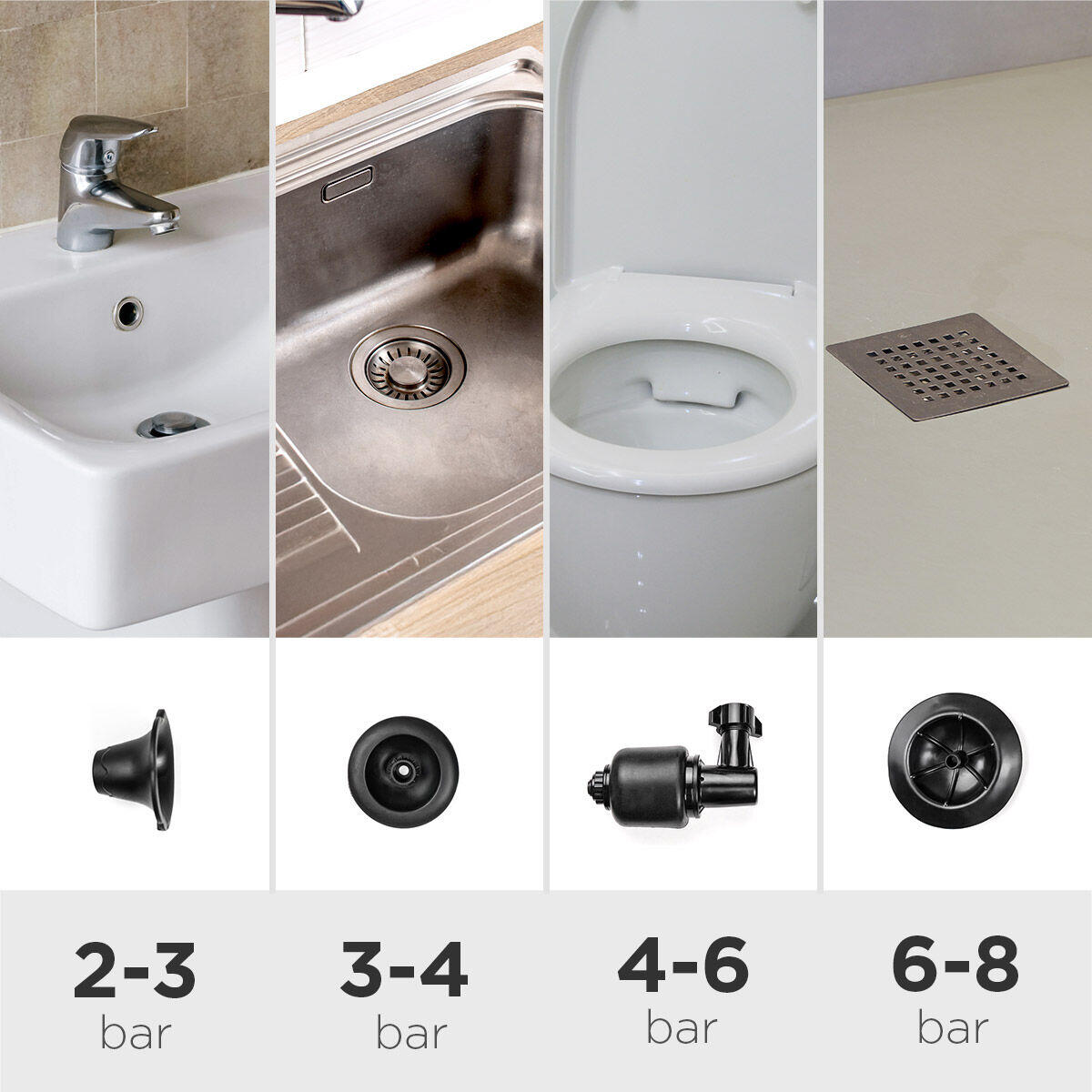 👉 🚽 ¿ATASCO EN CASA? SOLUCIÓN INMEDIATA EN SEGUNDOS- Desatascador de alta presión 5 en 1.